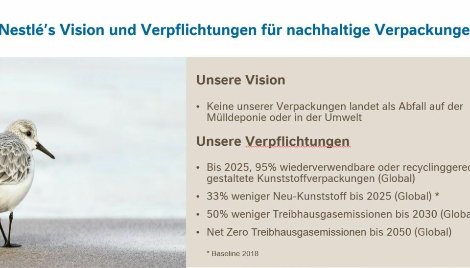 Diese Ziele hat sich Nestlé im Bereich Verpackung gesetzt. Diese Ziele hat sich Nestlé im Bereich Verpackung gesetzt.