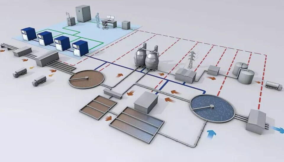 With on-prem, all technology is installed and operated directly on-site. This guarantees complete control over data and security measures. Bei On-Prem wird die gesamte Technik direkt vor Ort installiert und betrieben. Das garantiert vollständige Kontrolle über die Daten und Sicherheitsmaßnahmen.